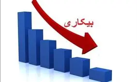 نرخ بیکاری ۰.۷ درصد کاهش یافت