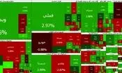 بورس کانال ۵ میلیون واحد را فتح کرد