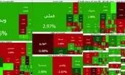بورس کانال ۵ میلیون واحد را فتح کرد