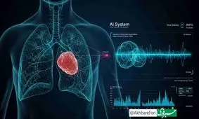 هوش مصنوعی که تومورهای پنهان ریه را حتی بهتر از پزشکان شناسایی می‌کند
