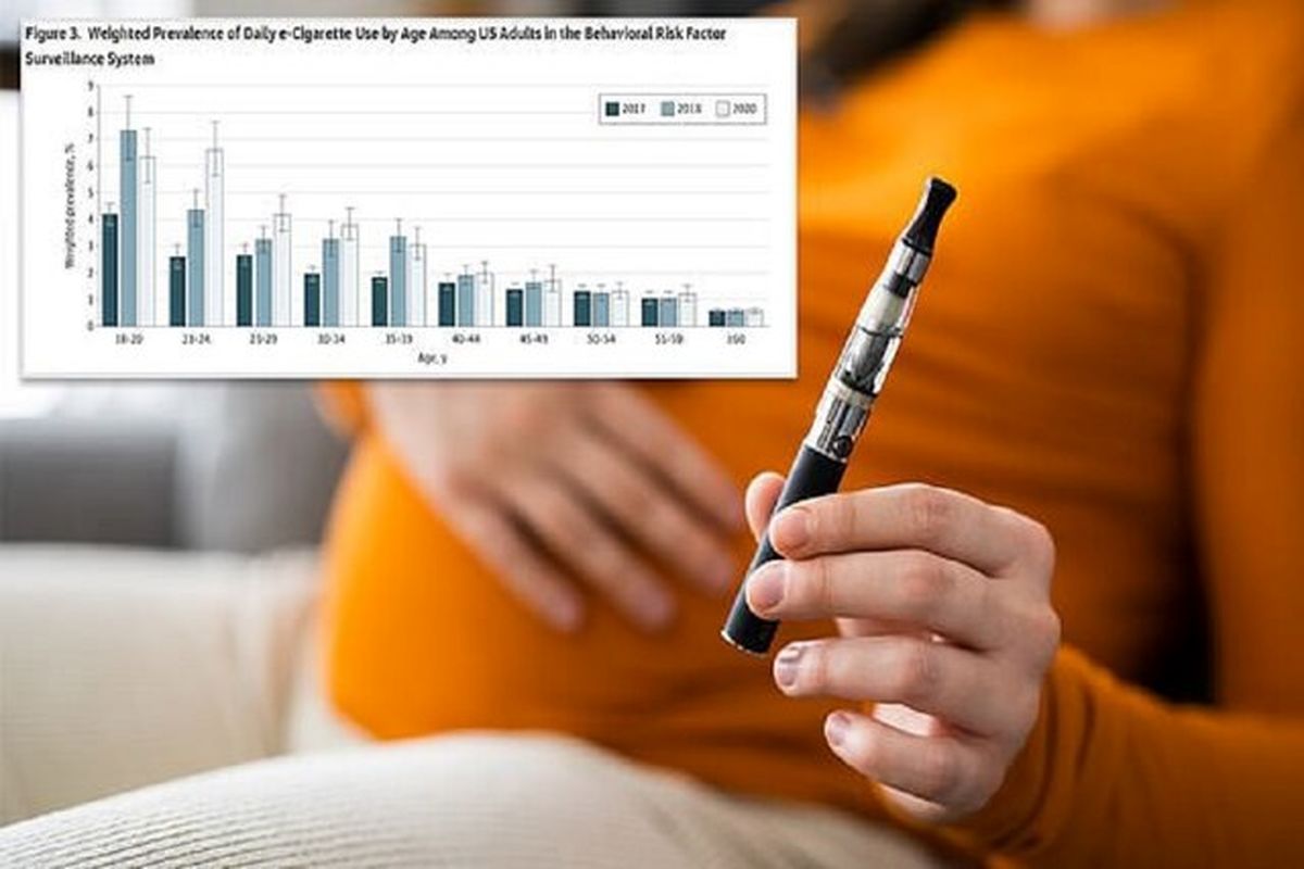 استفاده از ویپ توسط مادر خطر مرگ نوزاد را تا ۳ برابر افزایش میدهد