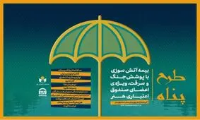 ارائه بیمه آتش سوزی منازل مسکونی با پوشش جنگ و سرقت ویژه اصحاب فرهنگ و هنر؛ بیمه آتش‌سوزی با پرداخت ۱۸۳ هزار تومان
