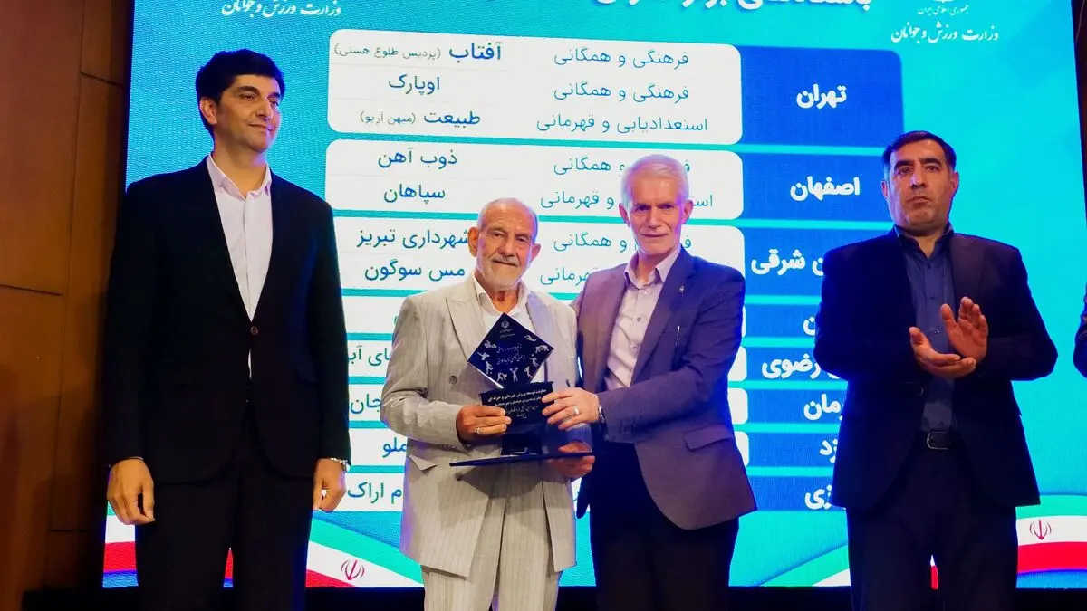 کسب عنوان باشگاه برتر کشور توسط مجموعه ورزشی بین‌المللی آفتاب