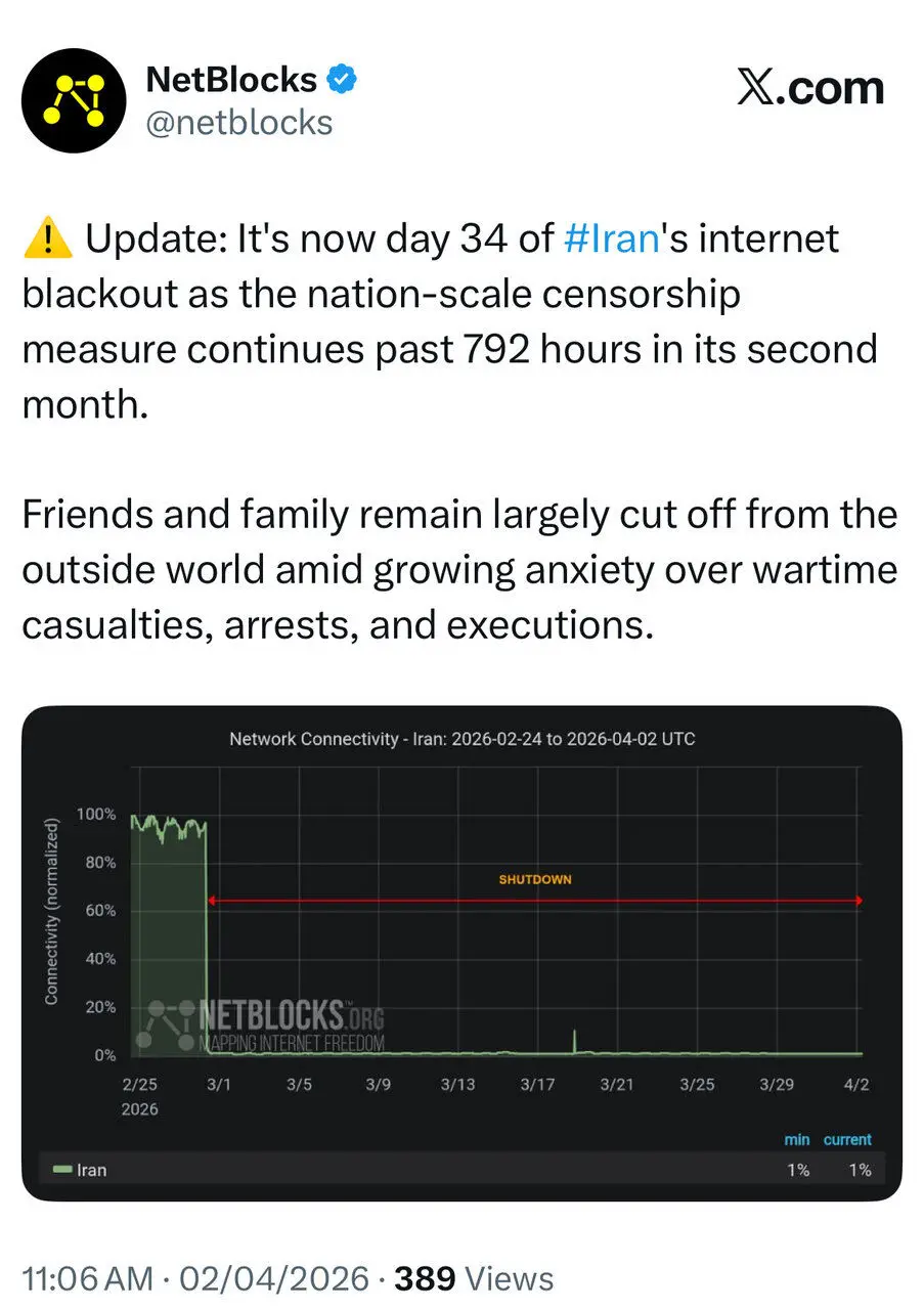 ورود به روز ۳۴ قطع اینترنت