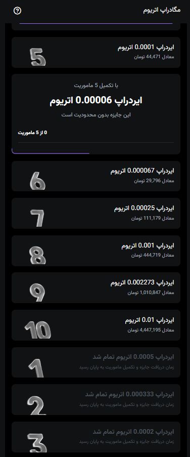مگادراپ نوبیتکس