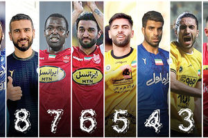 ۱۰ بازیکن فوتبال ایران که این فصل کمتر از حد انتظار ظاهر شدند