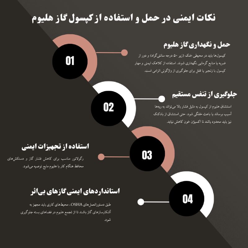 نکات ایمنی در حمل و استفاده از کپسول گاز هلیوم