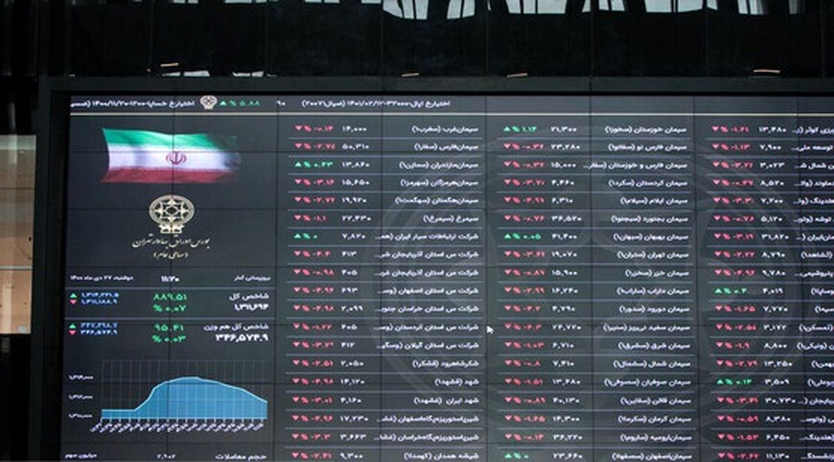 بورس هفته را با سقوط آغاز کرد!

