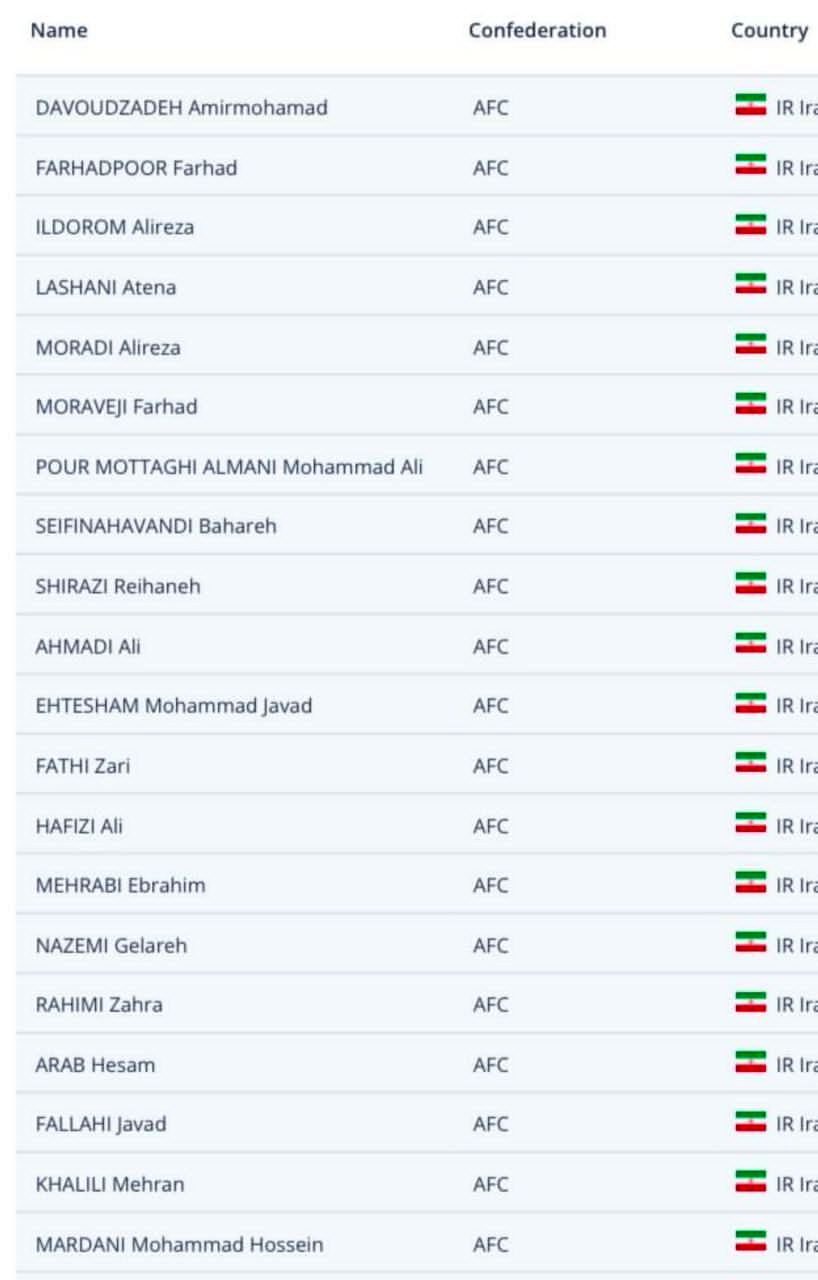 اختصاصی/ لیست داوران بین المللی ایران در سال ۲۰۲۵؛ نام مهسا قربانی هم هست!