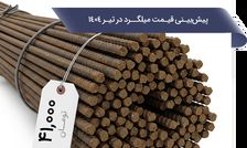 پیش بینی قیمت میلگرد در تیر 1404
