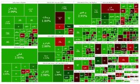 بورس یک پله بالا رفت