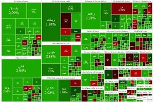 بورس یک پله بالا رفت
