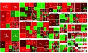افت ۱۰ هزار واحدی شاخص بورس
