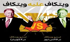 ویتکاف علیه ویتکاف