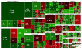 افت محسوس خرید و فروش ها در بورس
