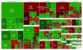 بورس سبزپوش شد