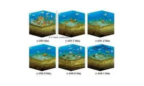 چه حیواناتی از بزرگترین انقراض جمعی جان سالم به در بردند؟