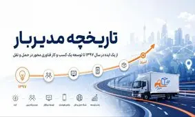 مدیربار چگونه از یک ایده در سال ۱۳۹۷ به یک سامانه حمل و نقل تبدیل شد؟

