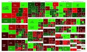 افت شاخص بورس تکرار شد