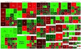 بورس صعودی ماند