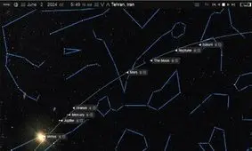 همه‌چیز در مورد رخداد نجومی ۱۳ خرداد/ رژه سیارات واقعیت دارد، اما فقط زحل و ماه و مریخ را می‌توان دید