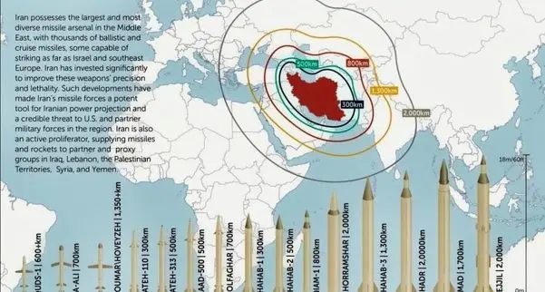 دو ناو هواپیمابر، یک سوال بزرگ؛ تصمیم ترامپ در مورد ایران چیست؟