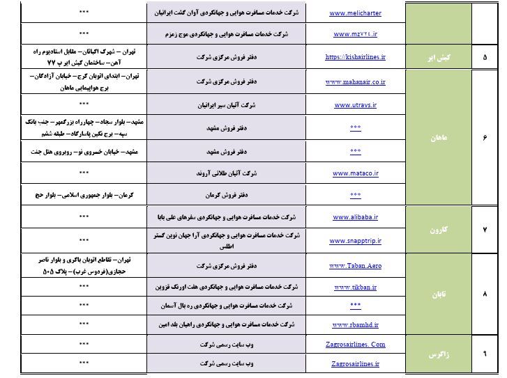 لیست مجاز فروش بلیت اربعین ۱۴۰۴ اعلام شد