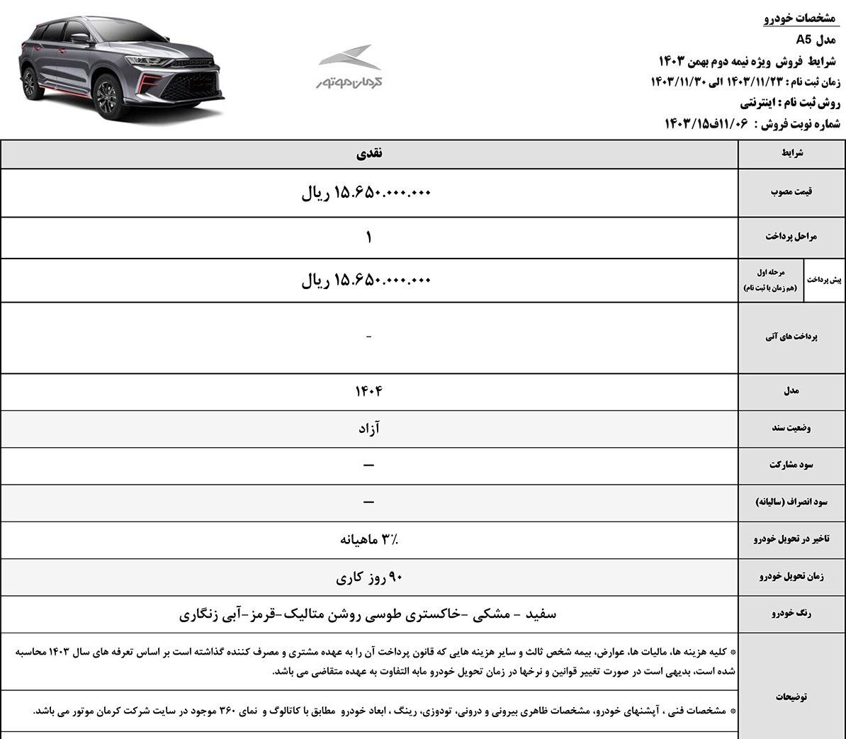 آغاز فروش ۶ خودرو کرمان موتور با شرایط نقد و اقساط (+جزئیات و جدول فروش)