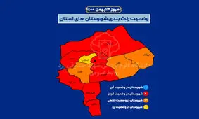 یزد قرمز کرونایی شد