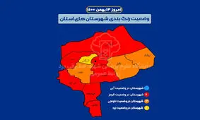 یزد قرمز کرونایی شد