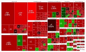 ششمین روز افت پیاپی بورس