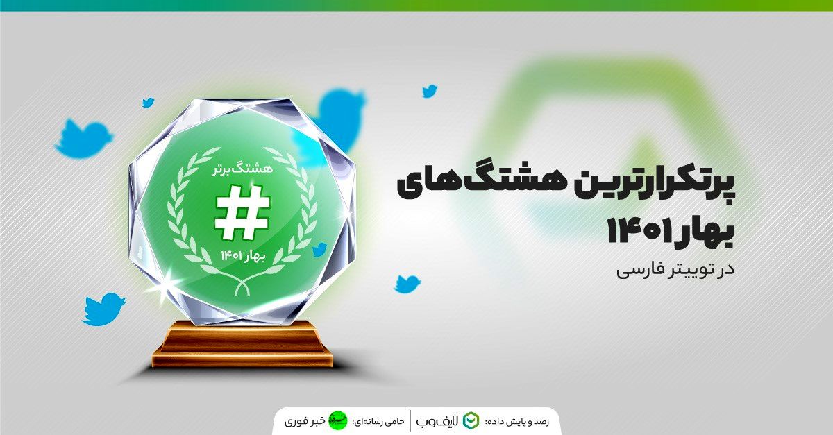 پرتکرارترین هشتگهای توییتر فارسی در بهار ۱۴۰۱