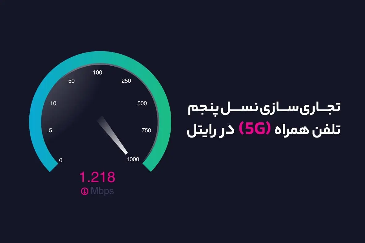 آغاز تجاری سازی نسل پنجم تلفن همراه (5G) در رایتل