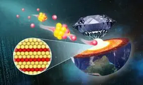 هسته درونی زمین احتمالا اکسیژن دارد

