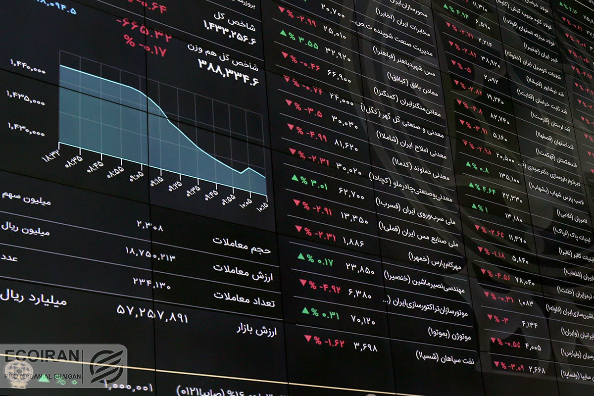  پیش‌بینی بورس فردا 29 مرداد 1402 / ارزش معاملات بازار سهام بدون خودرو به جایی نرسید