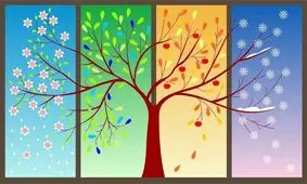 متولدین کدام فصل عصبی ترند؟!/ عکس

