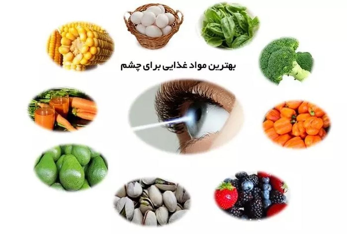ویتامینهای مفید برای سلامت چشم/ اینفوگرافیک