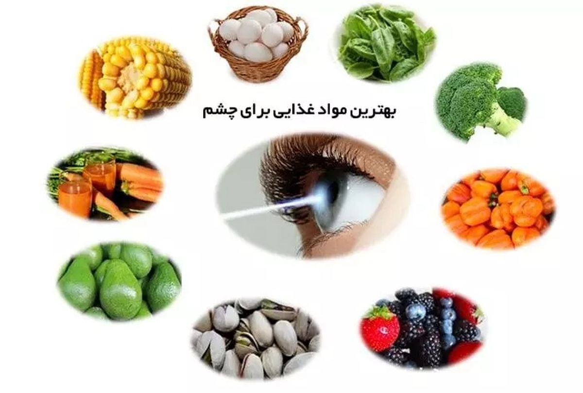 ویتامین‌های مفید برای سلامت چشم/ اینفوگرافیک