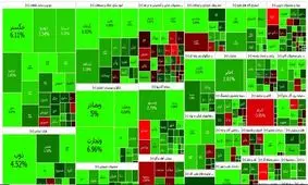 آخر هفته سبز برای بورس