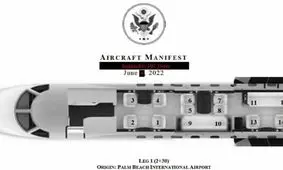 گاف عجیب امنیتی ترامپ | فاش شدن نقشه طبقه‌بندی‌شده در هواپیما