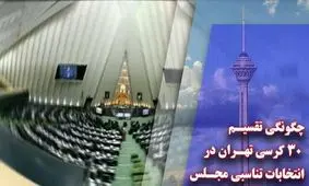 ۳۰ کرسی تهران در انتخابات تناسبی مجلس چگونه تقسیم می‌شود؟
