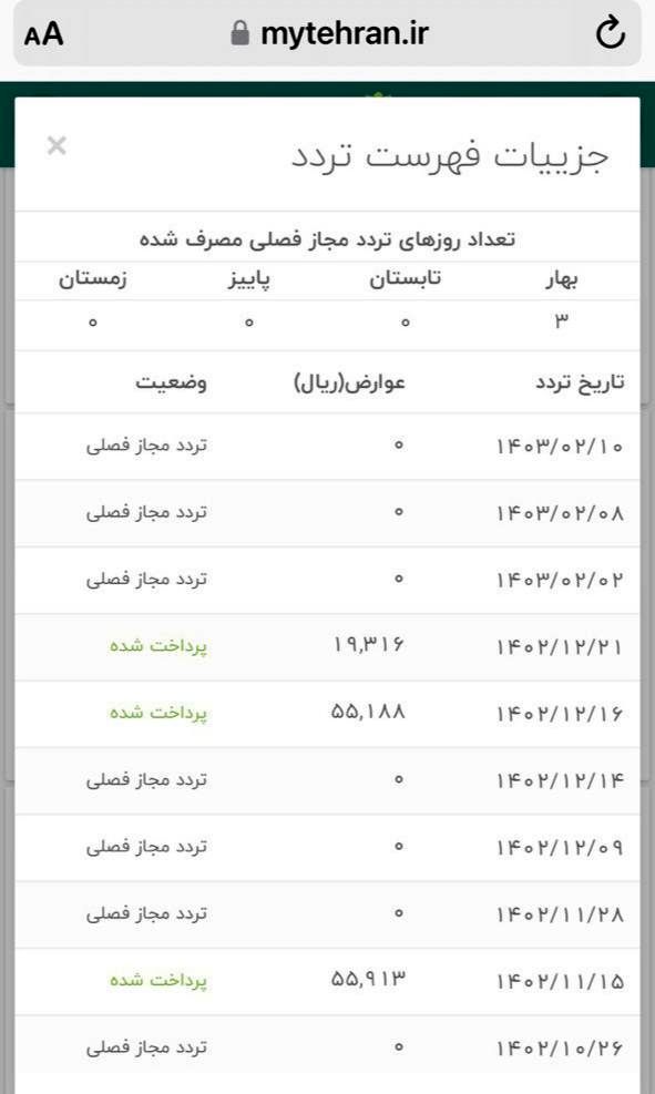 طرح ترافیک در تهران تعلیق شد؟