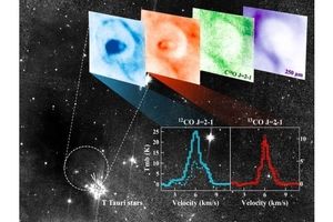 کشف ساختار جدیدی از حباب‌فوران‌های مولکولی در فضا

