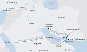 وزیر خرانه‌داری آمریکا در ادعایی: تا ۲ سال آینده، از اهمیت تنگه هرمز کم خواهد شد/ عضو سابق هیئت علمی روابط بین‌الملل دانشگاه تهران: خاورمیانه به‌طور فزاینده‌ای تحت تأثیر ابتکارات کریدوری و شبکه‌های اتصال منطقه‌ای قرار خواهد گرفت