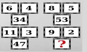 تست هوش: آیا توانایی حل این معمای ریاضی را در 10 ثانیه دارید؟