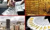 حرکت معکوس بازارها
