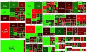 بازار سرمایه هفته را کاهشی به پایان برد