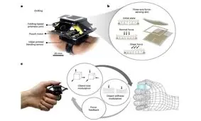 رویای لمس دنیای مجازی به واقعیت پیوست

