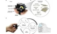رویای لمس دنیای مجازی به واقعیت پیوست

