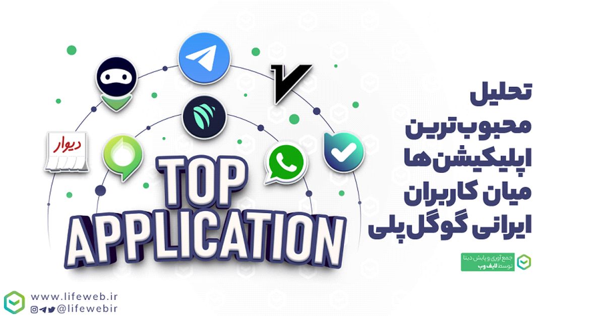 پر نصبترین اپلیکیشن های گوگل پلی از سوی کاربران ایرانی در پاییز ۱۴۰۱